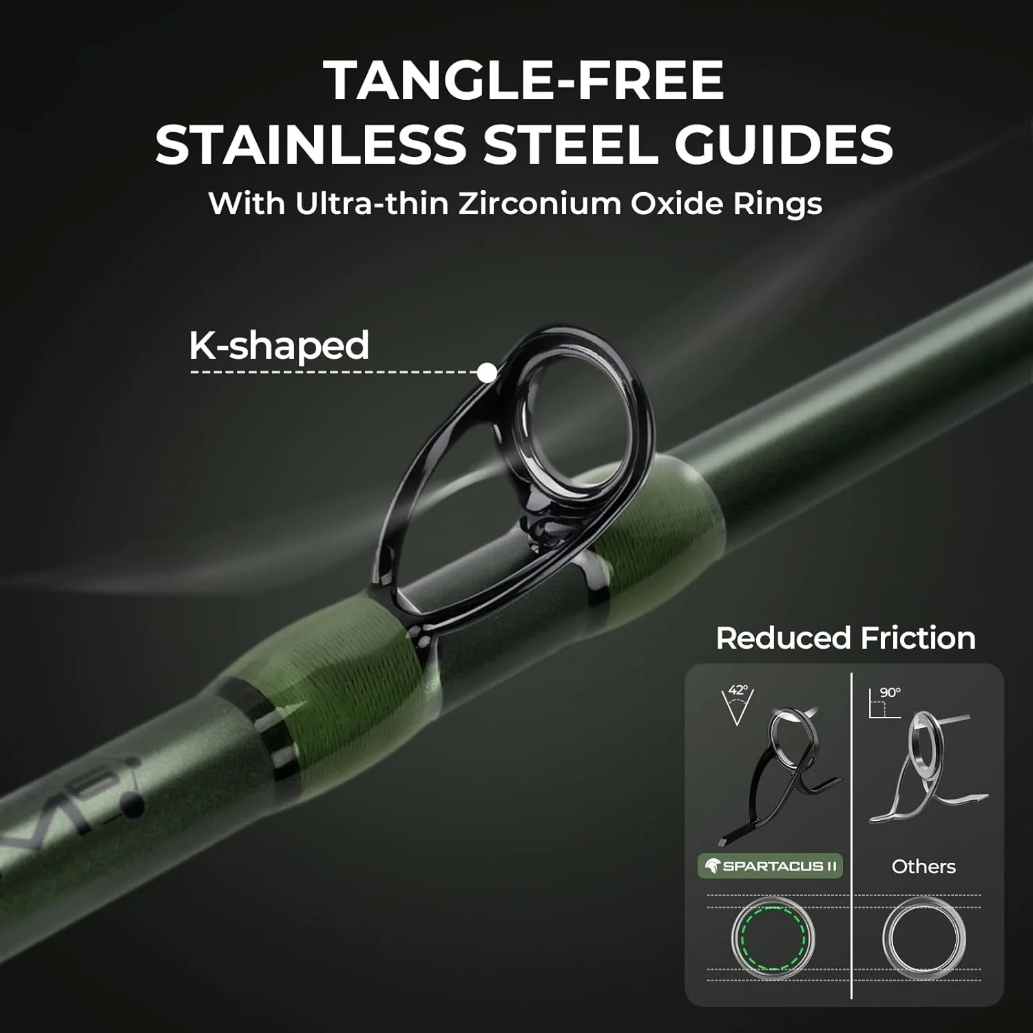 travel baitcaster combo Kilitn telescopic rod folded down